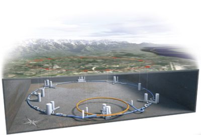 Super-aimant-vue d'ensemble