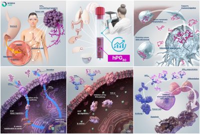 Biodena Care