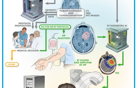 Université de Saclay- Personalized Workflow